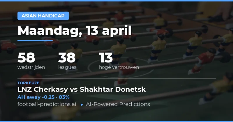 De kracht van Asian Handicap in de wedstrijdanalyse