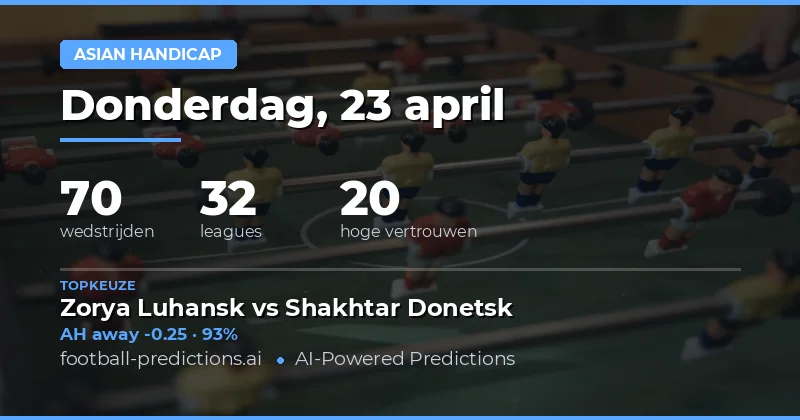 Asian Handicap voorspellingen van 23 april 2026