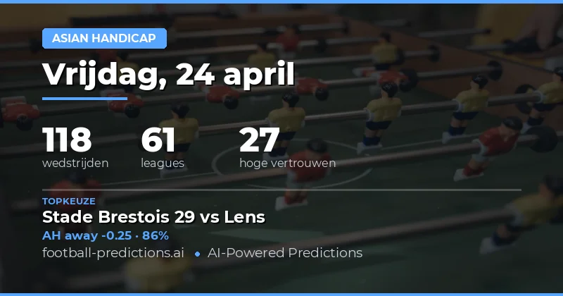 Strategische Asian Handicap Keuzes voor 24 April 2026