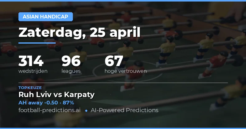Asian Handicap Analyse voor 25 April 2026