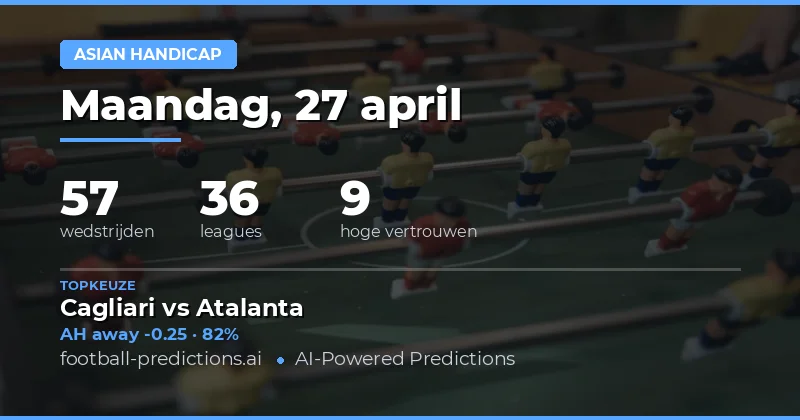 Uitgebreide Analyse van de Voetbalmarkt op 27 April 2026