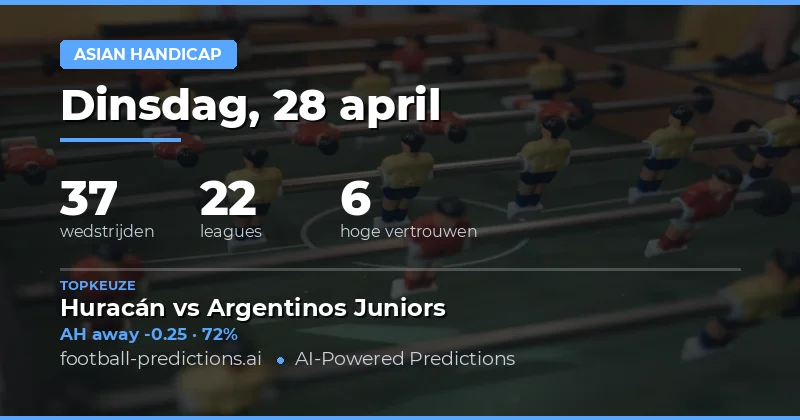 Uitgebreide Analyse van de Asian Handicap Markt