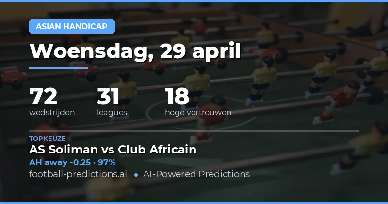 Voorspellingen Asian Handicap voor 29 April 2026