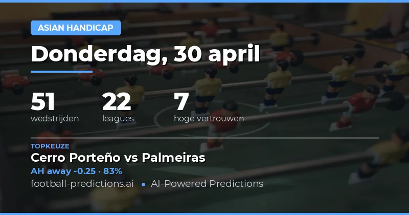 Strategische Inzichten voor de Voetbalmarkt