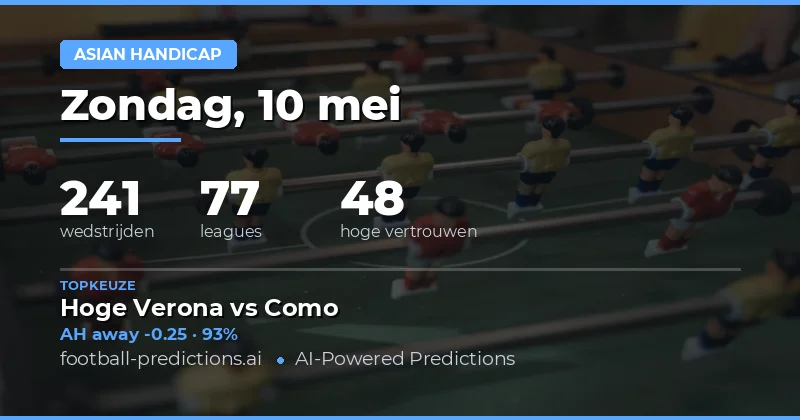 Strategische Inzichten voor Asian Handicap Wedden