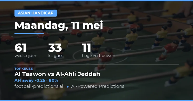 Uitgebreide Analyse van de Asian Handicap Markt
