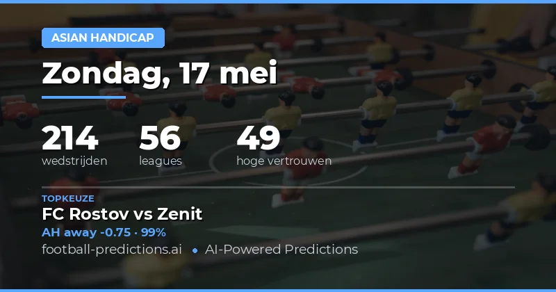 Strategische Inleiding tot Onze Voetbalkansen op 17 Mei 2026
