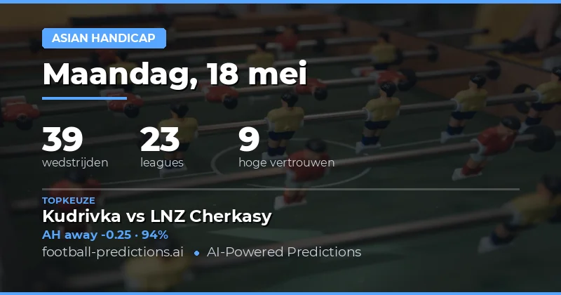Inleiding tot de Asian Handicap Tips voor 18 Mei 2026