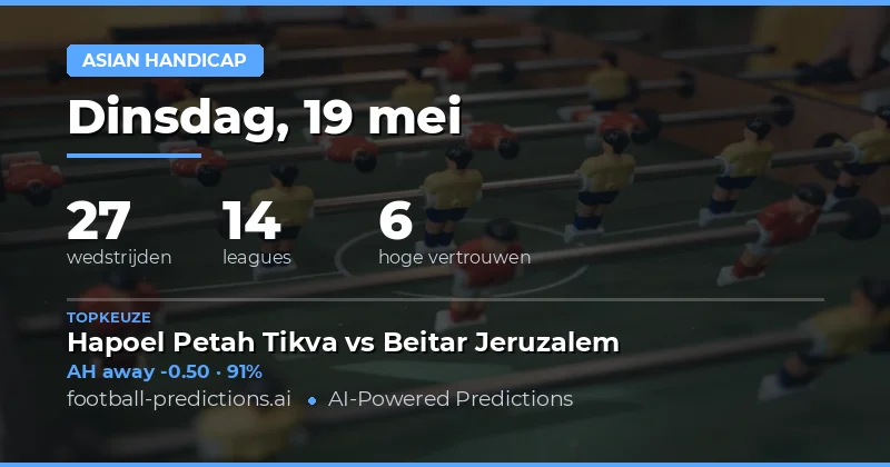 Introductie Asian Handicap Voorspellingen