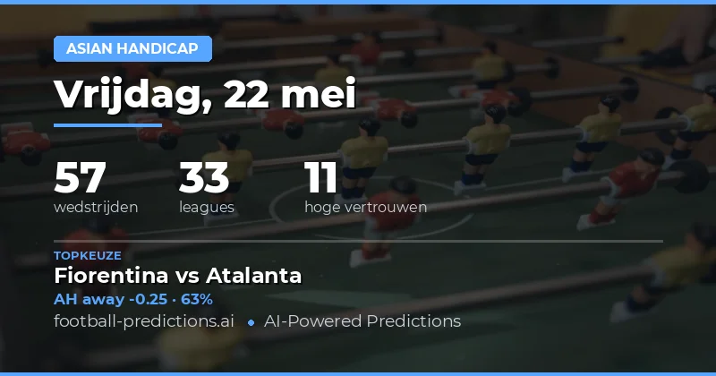 Uitgebreide Analyse van de Voetbalwedstrijden op 22 Mei 2026