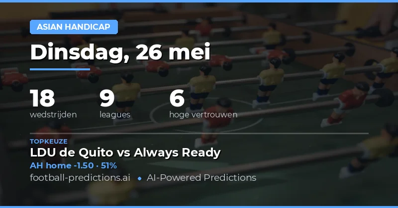 Strategische Inleiding tot Asian Handicap Wedden op 26 Mei 2026