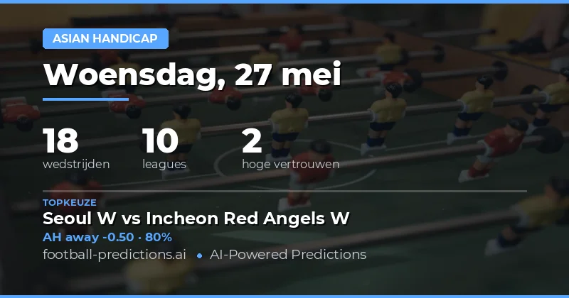 Strategieën voor Asian Handicap op 27 Mei