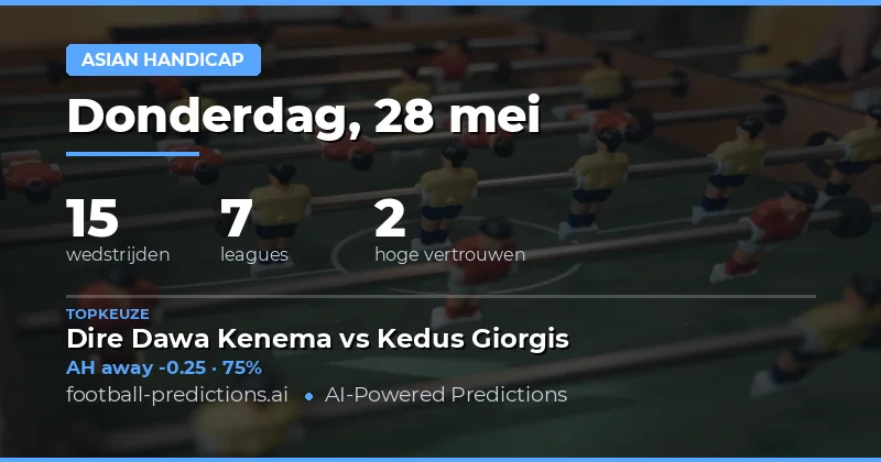 Strategische Inleiding Tot De Wedstrijden Van Vandaag