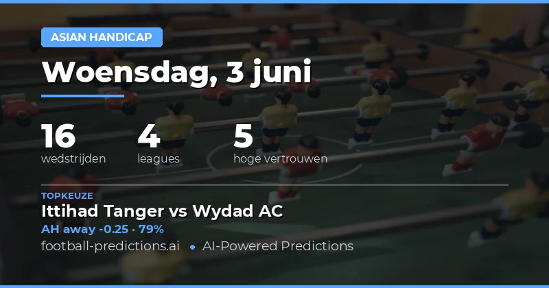 Introductie: Asian Handicap Analyse voor 3 Juni 2026