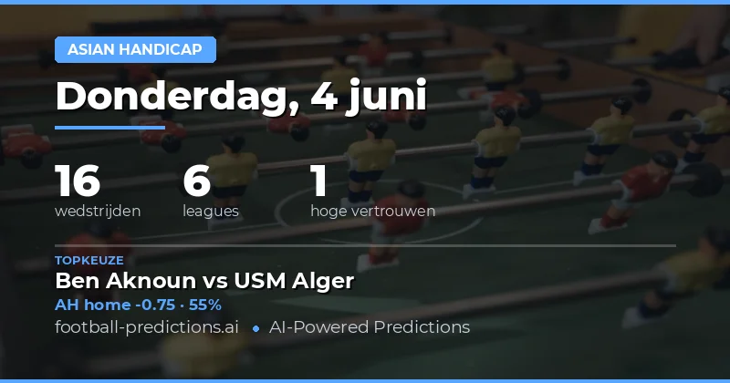 Introductie: Asian Handicap Voorspellingen voor 4 Juni 2026