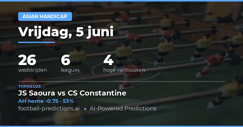 Introductie: Asian Handicap Weddenschappen voor 5 Juni 2026
