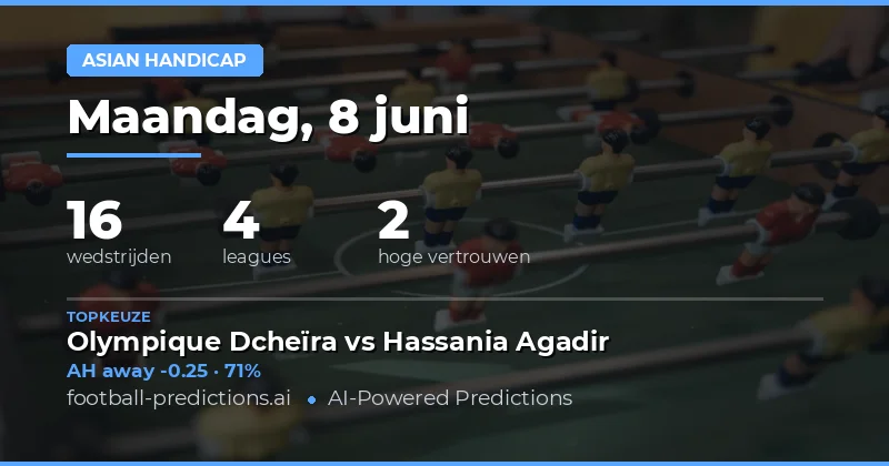Introductie Asian Handicap Voorspellingen voor 8 Juni 2026