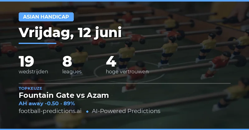 Top AH Picks voor 12 Jun 2026