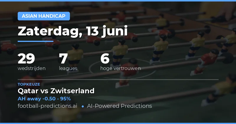Top AH Picks voor 13 Juni 2026