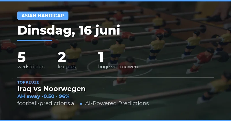 Top AH Picks voor 16 Jun 2026