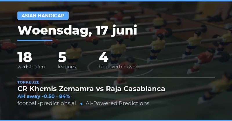 Top AH Picks voor 17 Jun 2026