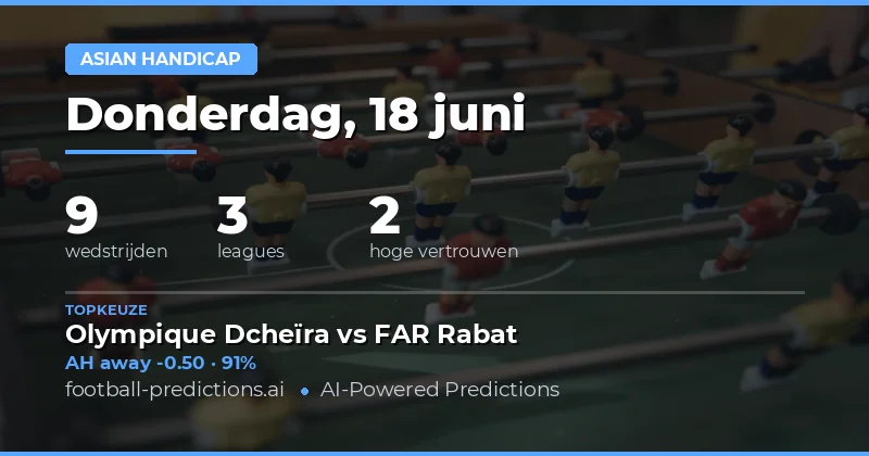 Top AH Picks voor 18 jun 2026