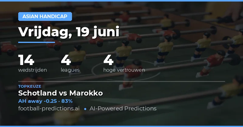 Top AH Picks - 19 jun 2026