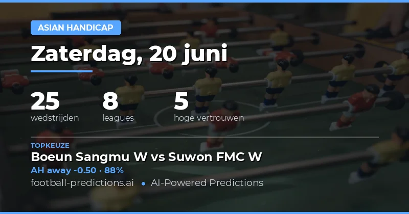 Top AH Picks voor 20 Jun 2026
