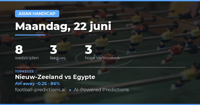 Top AH Picks voor 22 Jun 2026