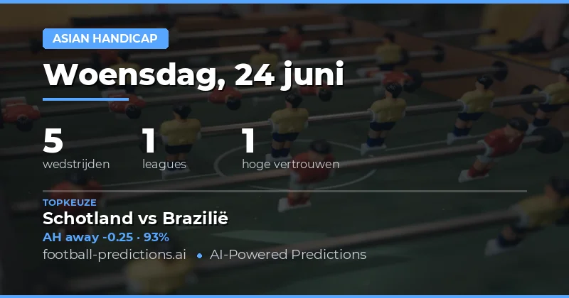 Top AH Picks voor 24 jun 2026