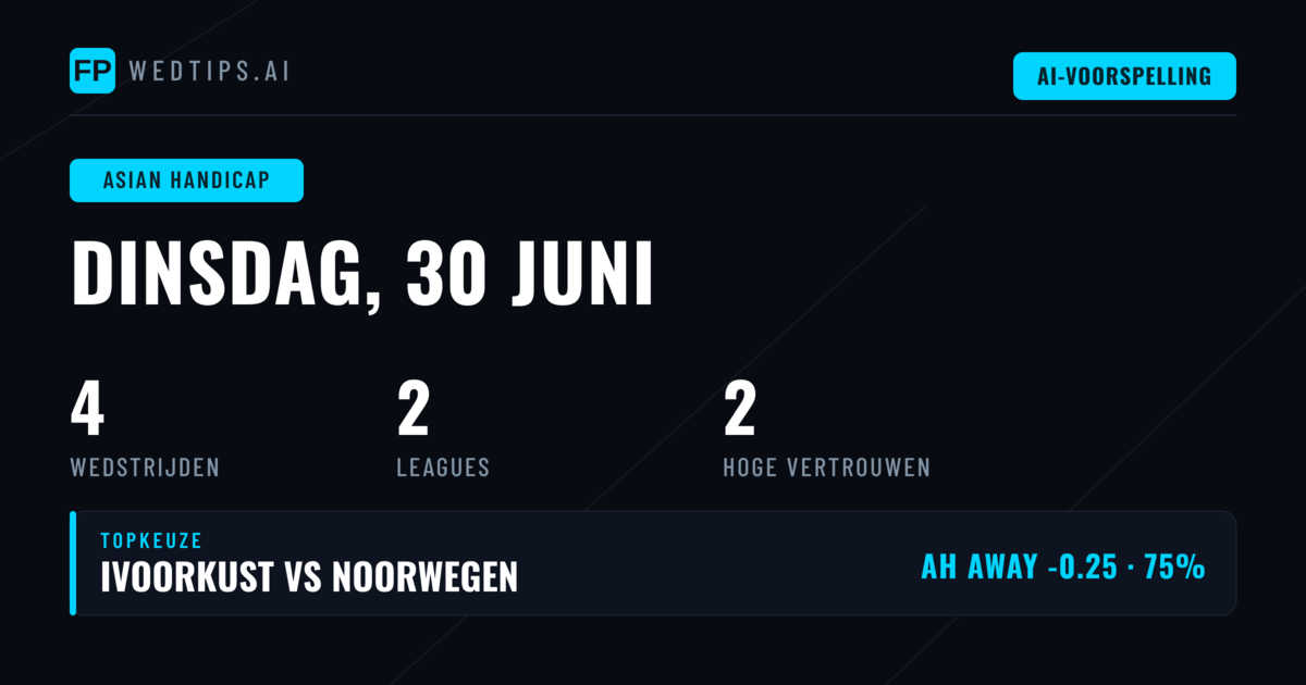 Top AH Picks voor 30 Jun 2026
