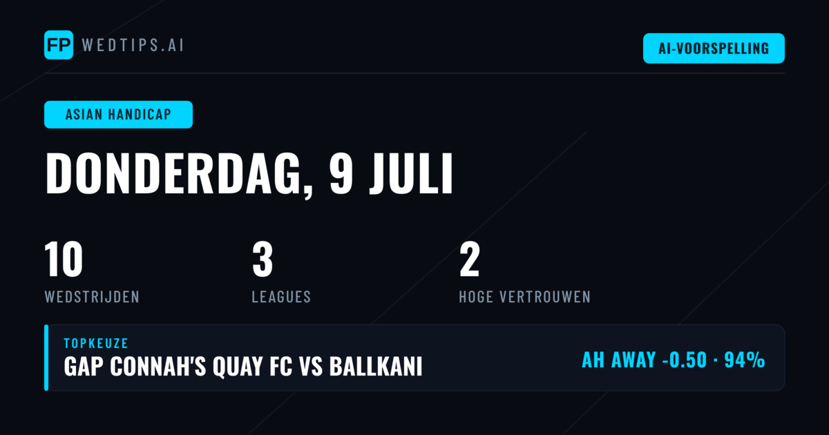 Top AH Picks voor 9 Jul 2026