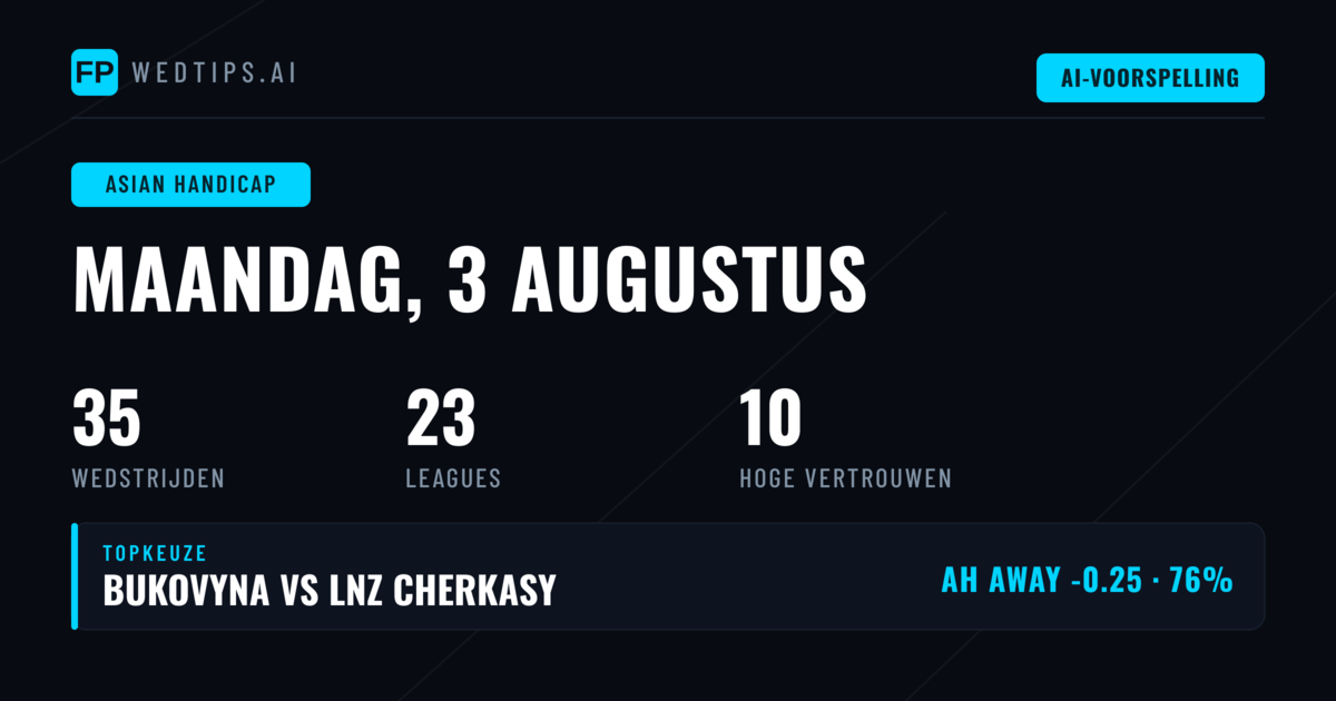 Top AH Picks voor 3 aug 2026