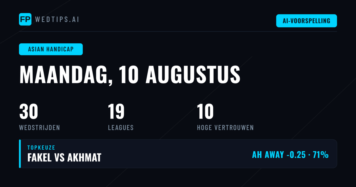 AH Tips 10 Aug 2026 – 30 Voorspellingen