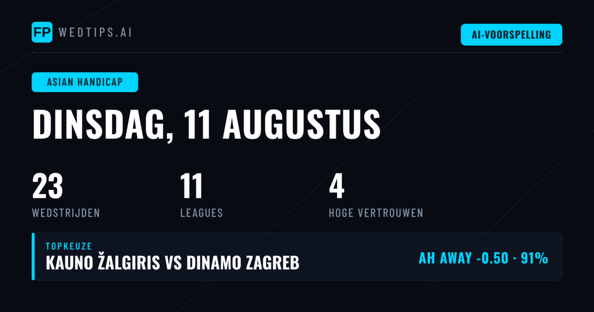 Beste AH Picks voor 11 Aug 2026