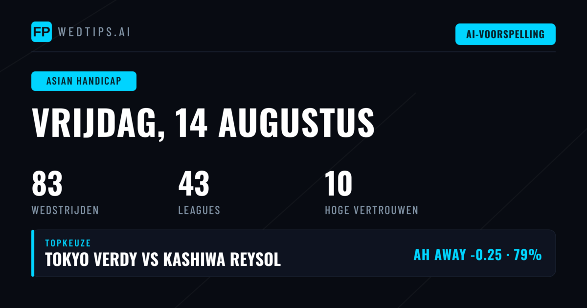 Top AH Picks voor 14 Aug 2026