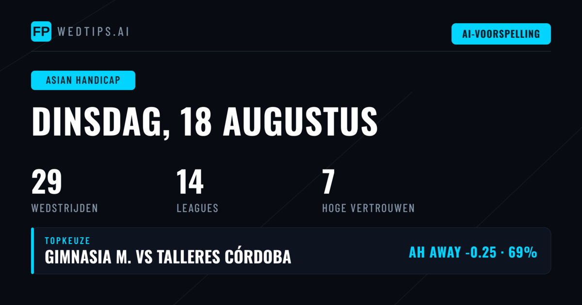 Top AH Picks voor 18 aug 2026