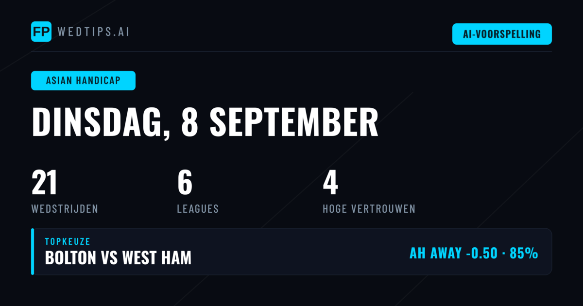Top AH Picks voor 8 September 2026