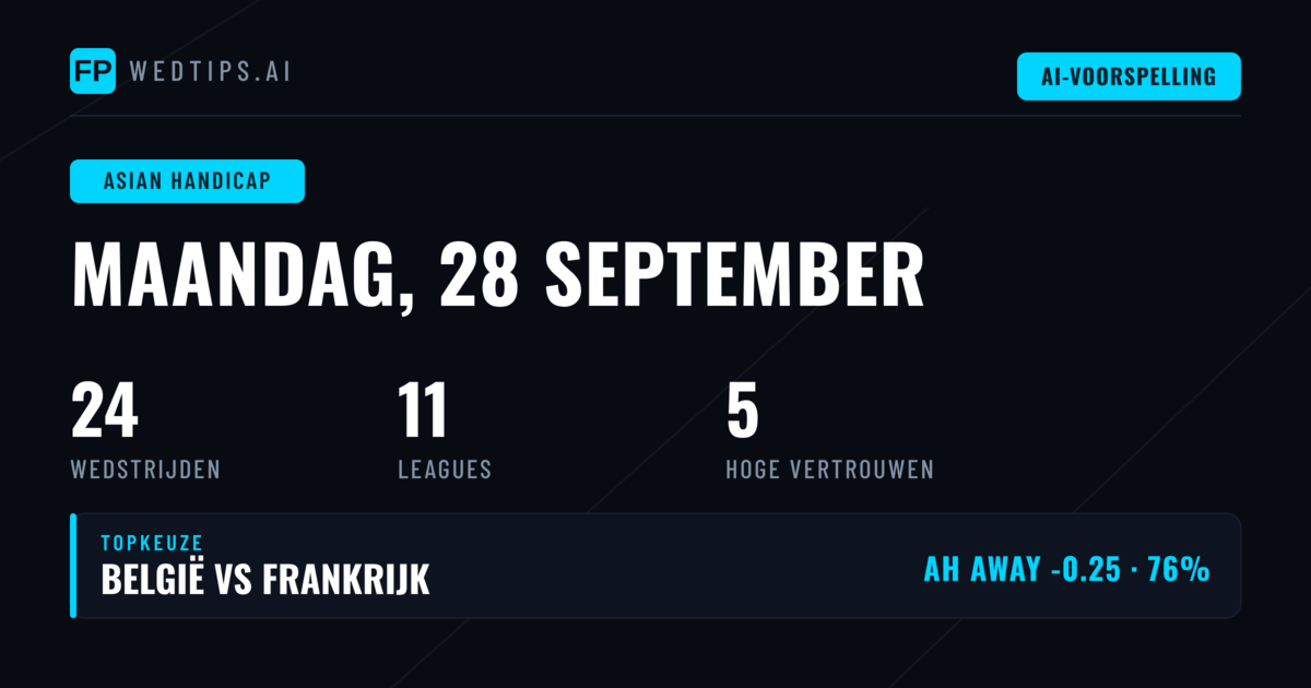Top AH Picks voor 28 Sep 2026