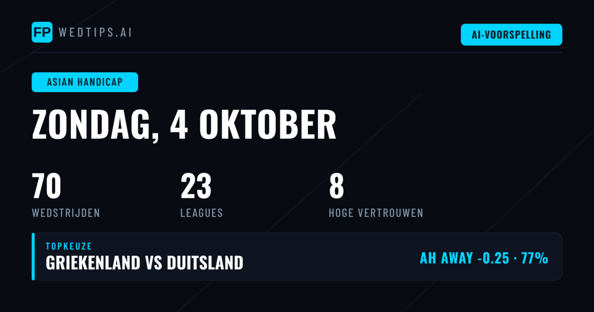 Top AH Picks voor 4 Okt 2026