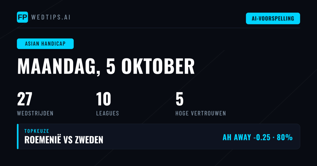 Top AH Picks voor 5 oktober 2026