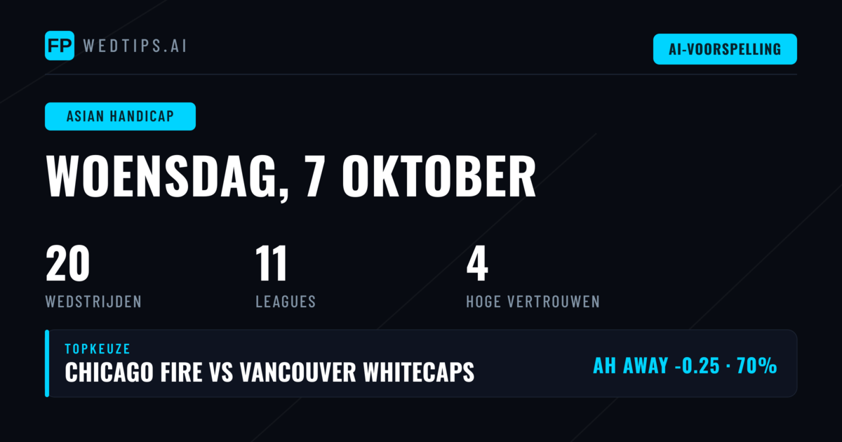 Top AH Picks voor 7 okt 2026