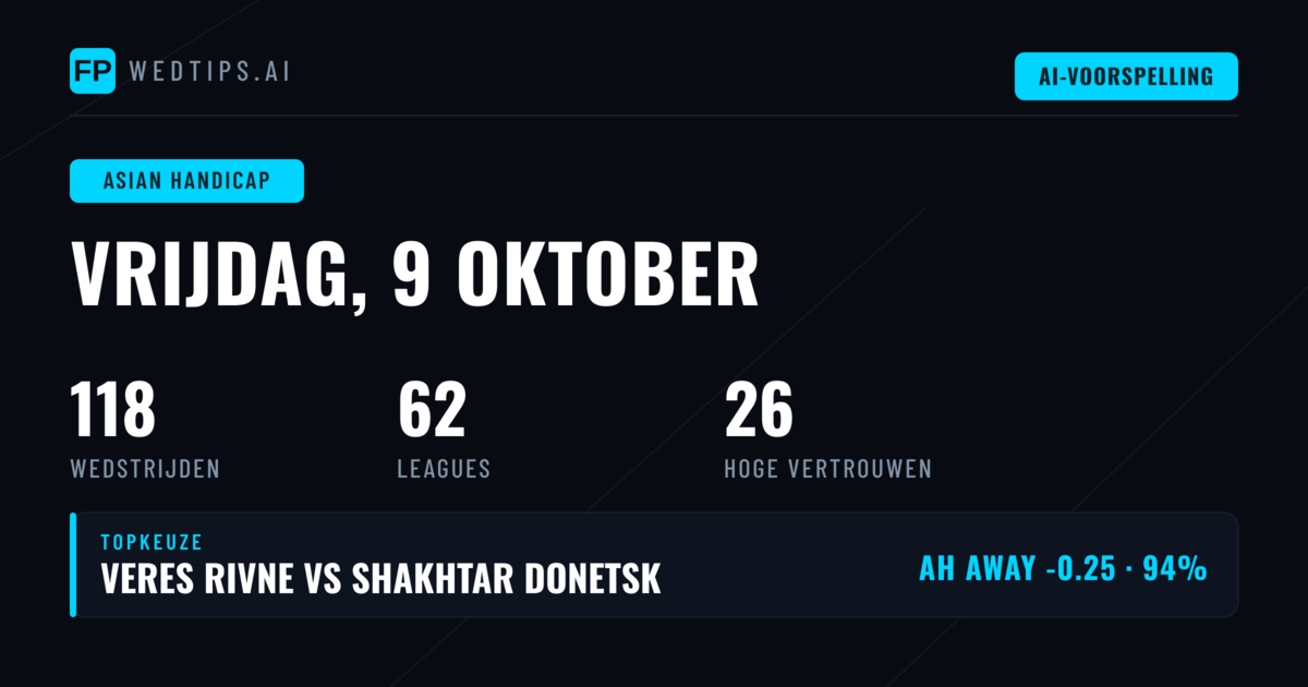 Top AH Picks voor 9 Okt 2026
