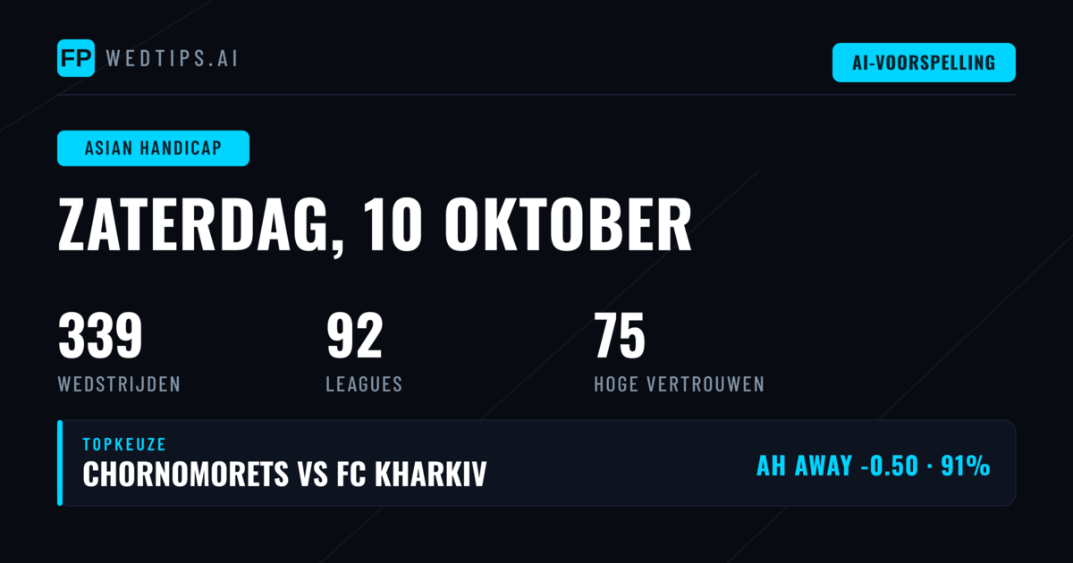 Top AH Picks voor 10 Okt 2026