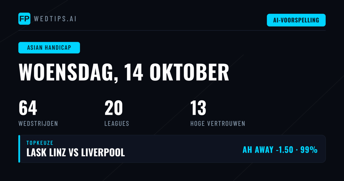 Top AH Picks voor 14 Okt 2026