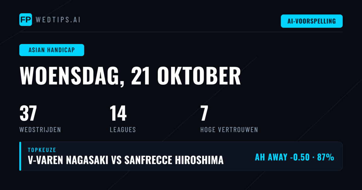 Top AH Picks voor 21 Okt 2026