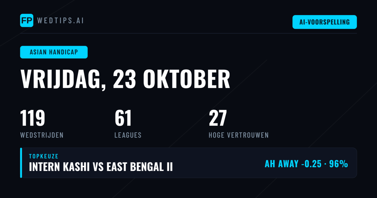 Top AH-tips voor 23 oktober 2026
