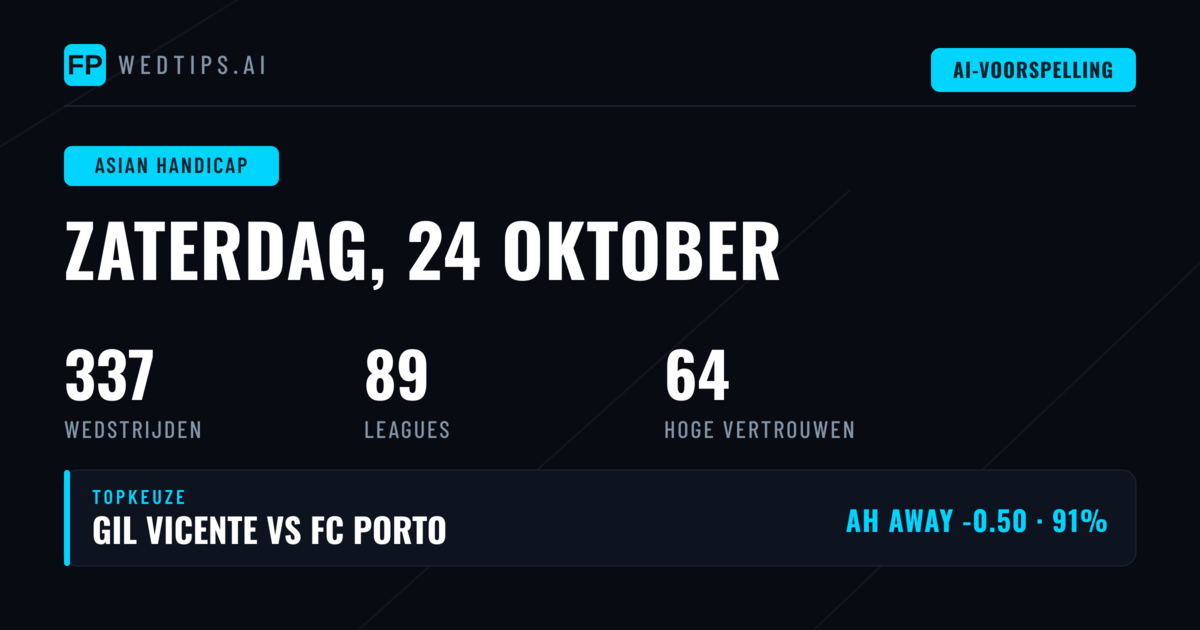 Top AH-keuzes voor 24 oktober 2026