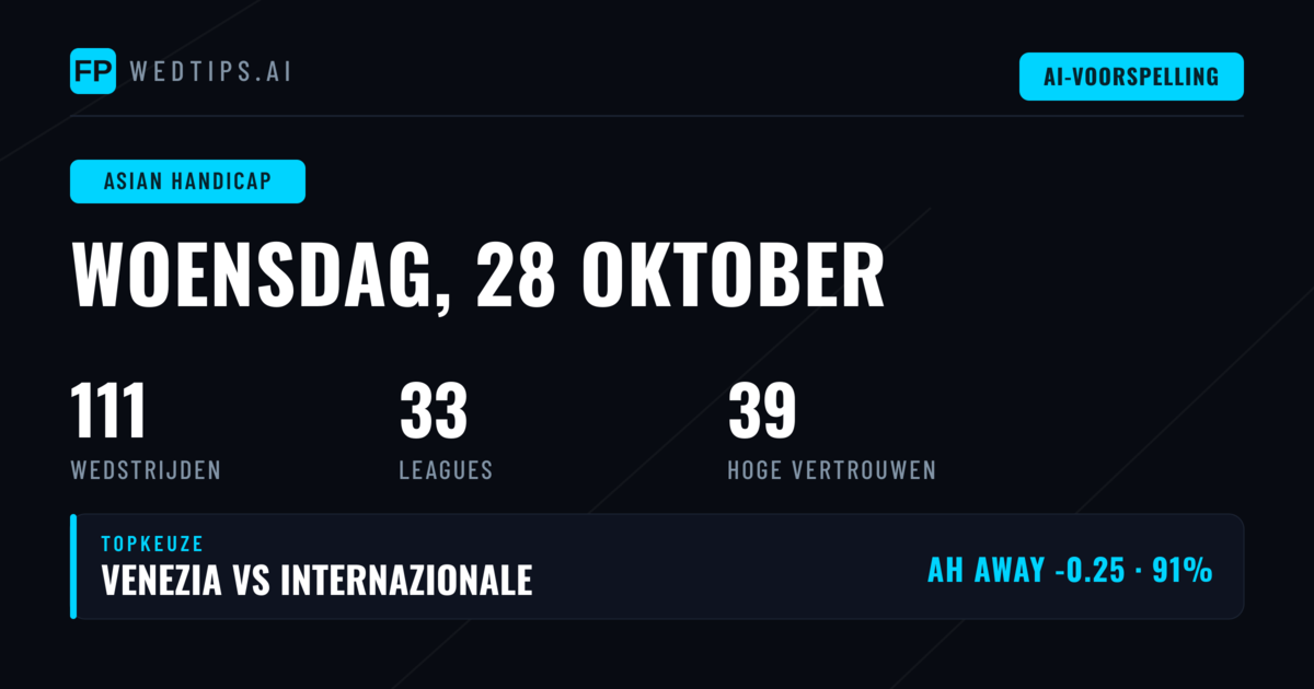 Top AH-tips voor 28 oktober 2026