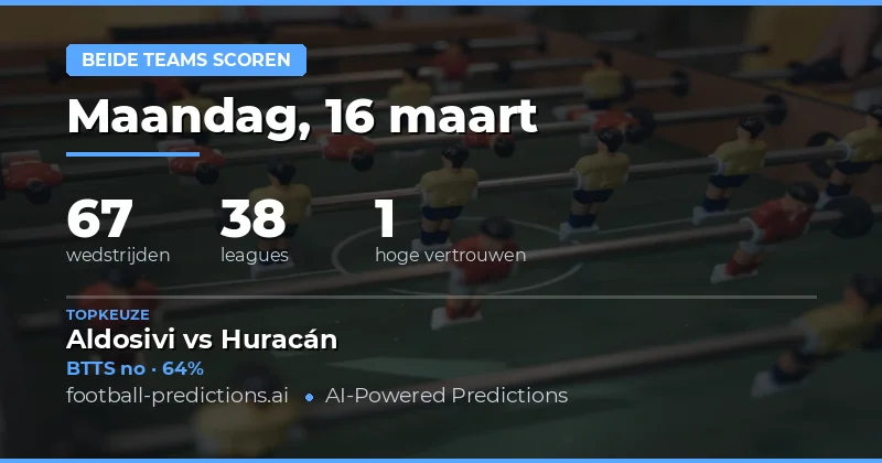 Beide teams scoren: Overzicht van de wedstrijd